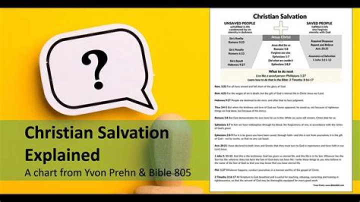 Where did salvation come from?