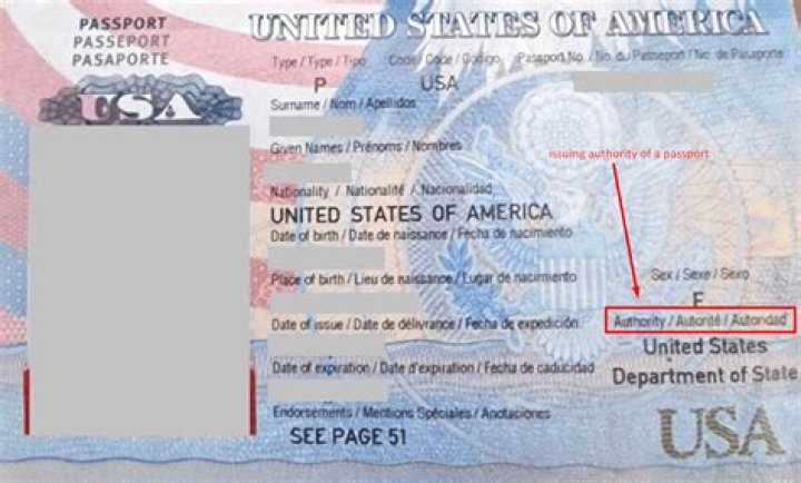 Where is my passport issuing country?