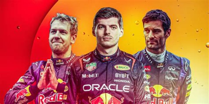 Where is the Red Bull Formula 1 team based?