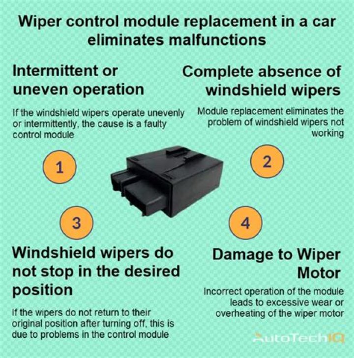 Where is the wiper control module?