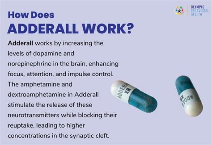Which Adderall manufacturer is the best?