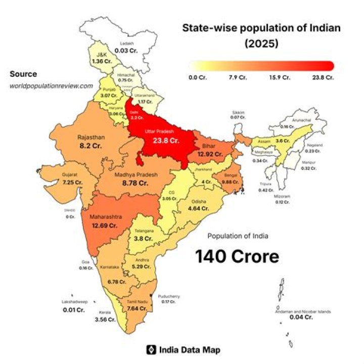 Which age group has highest population in India?