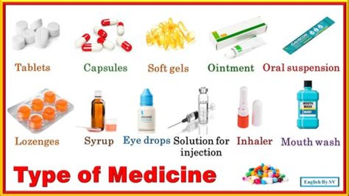 Which are the medicines banned in UAE?