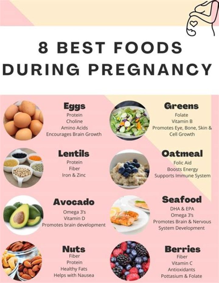 Which book is best for pregnant ladies?