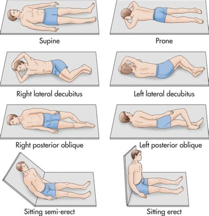 Which form of yoga might be most difficult for a beginner?