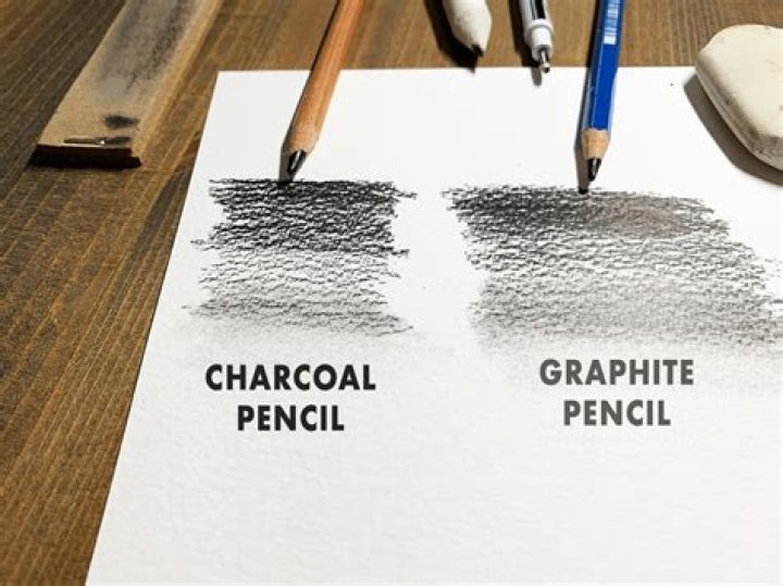Which is better charcoal or graphite?