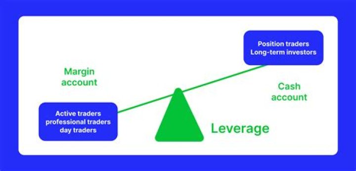 Which is better margin or cash?