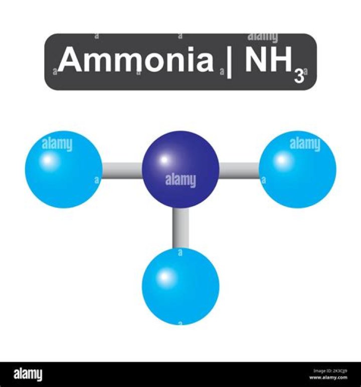 Which molecular formula is ammonia?
