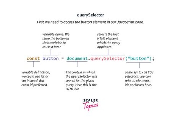 Which selector select the first element of the tag in jQuery?