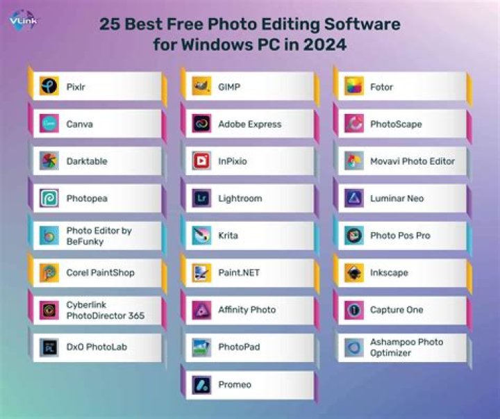 Which software is best for photo editing in free download?