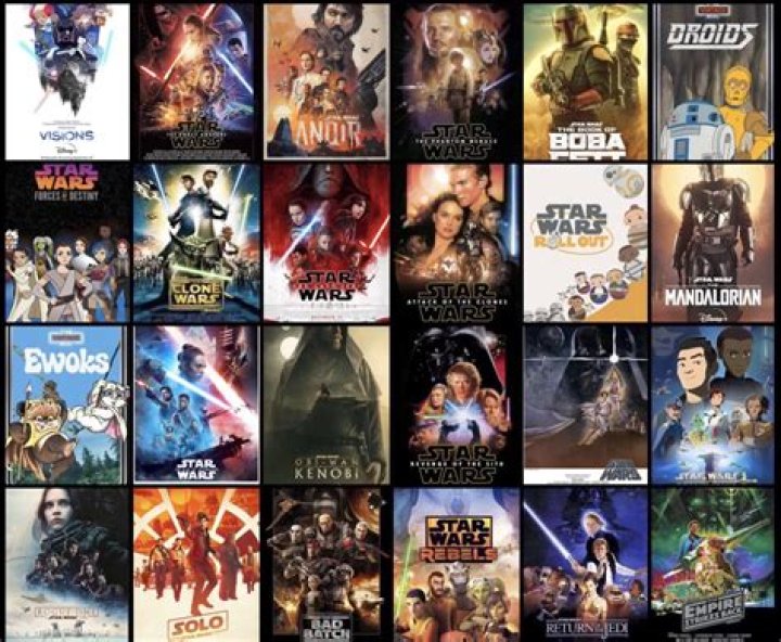 Which Star Wars are in 3D?
