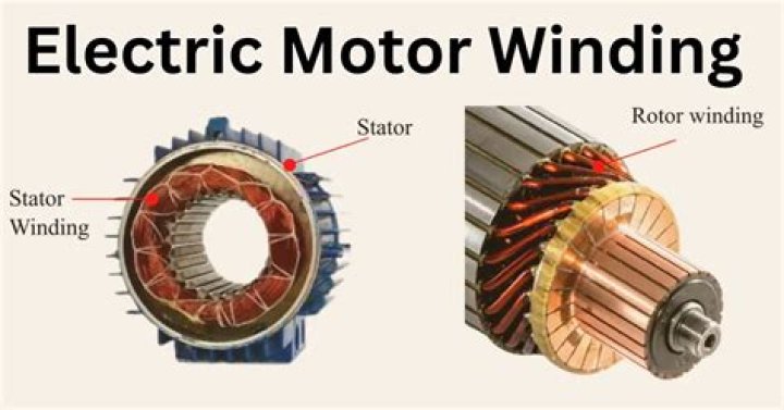 Which type of winding is used in BLDC motor?
