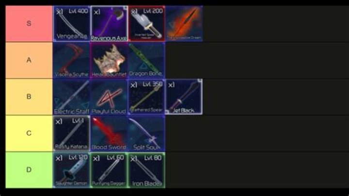 Which weapon is used to defeat hermit?