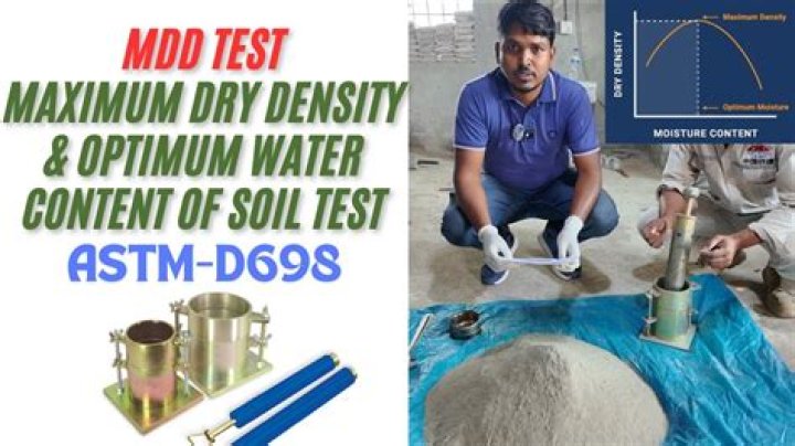 Who does ASTM testing?