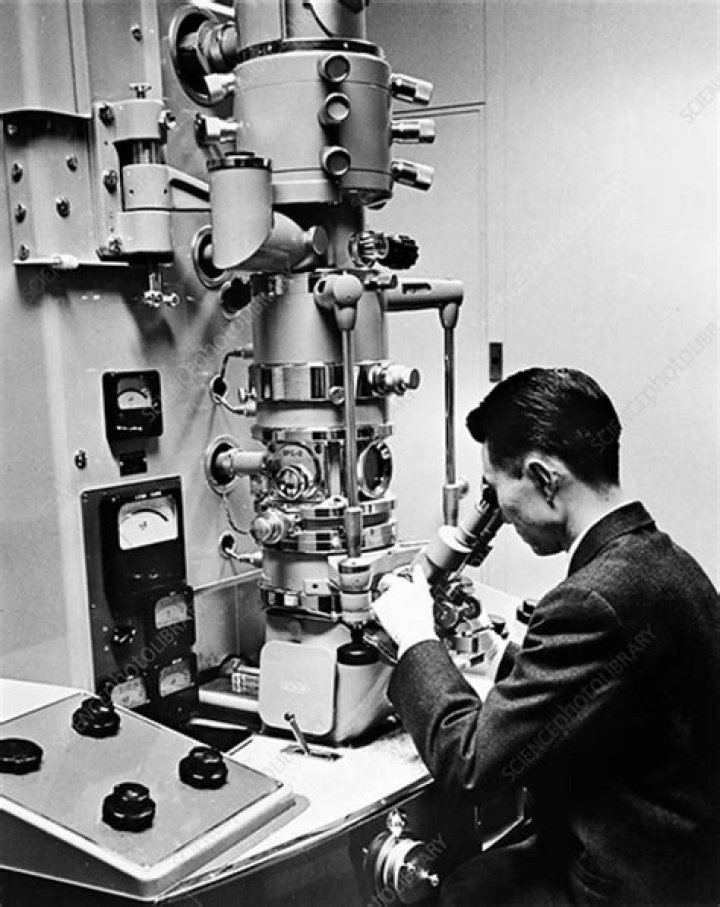 Who invented electron microscope in 1940?