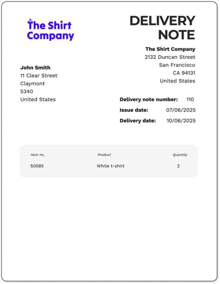 Who is delivery head in TCS?
