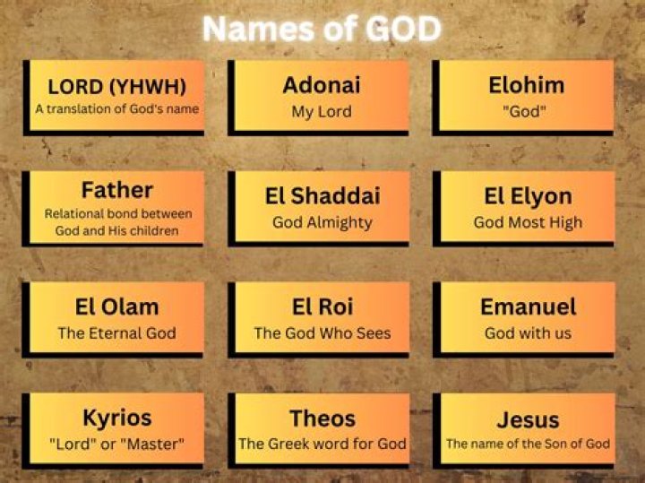 Who is the God known by many names?