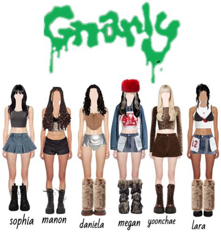 Who owns gnarly clothing?