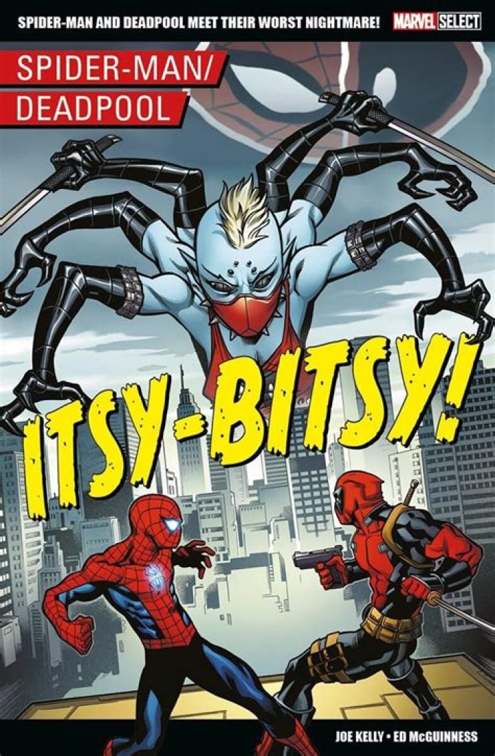 Who owns Itsy Bitsy?