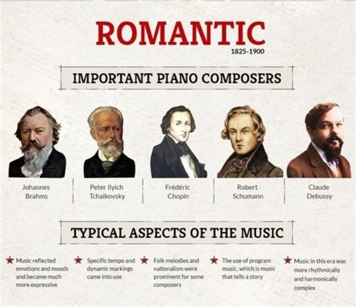 Who were the three major composers of electronic music?