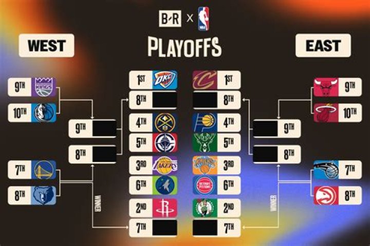 Who won the playoffs 2015?