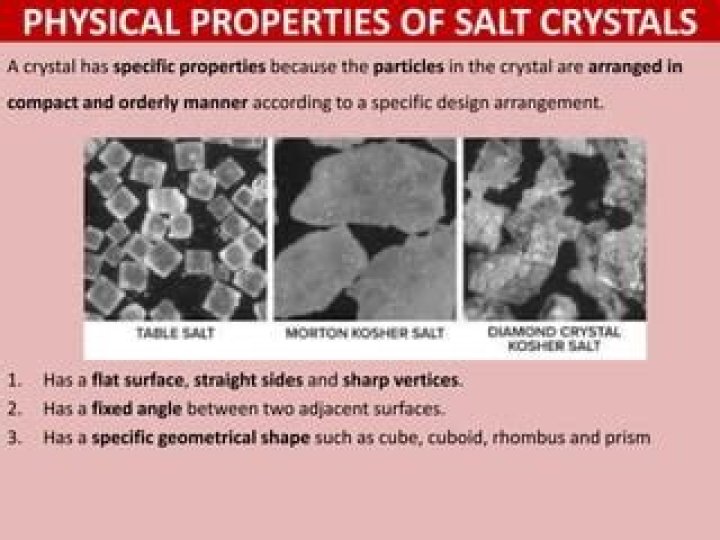 Why are salt crystals Square?
