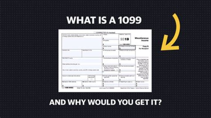 Why did I receive a 1099-A?