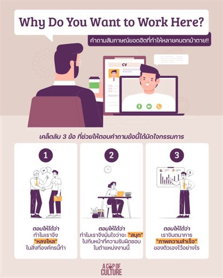 Why do you want to become a shift lead?