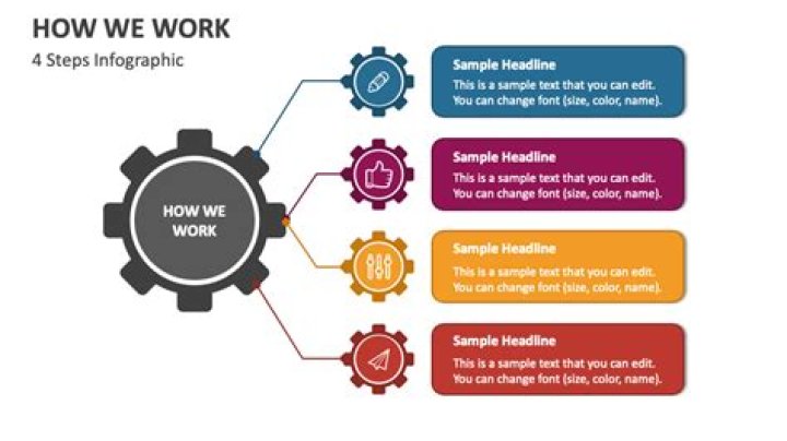 Why is AutoRun not working?