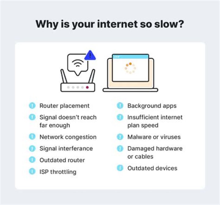 Why is my WiFi so slow on my Mac?