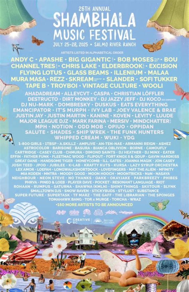 Will Shambhala 2021 happen?