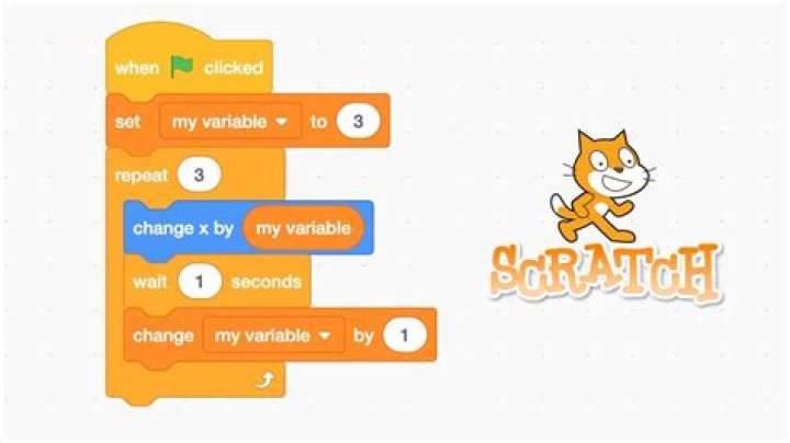 Will there be Scratch 4?